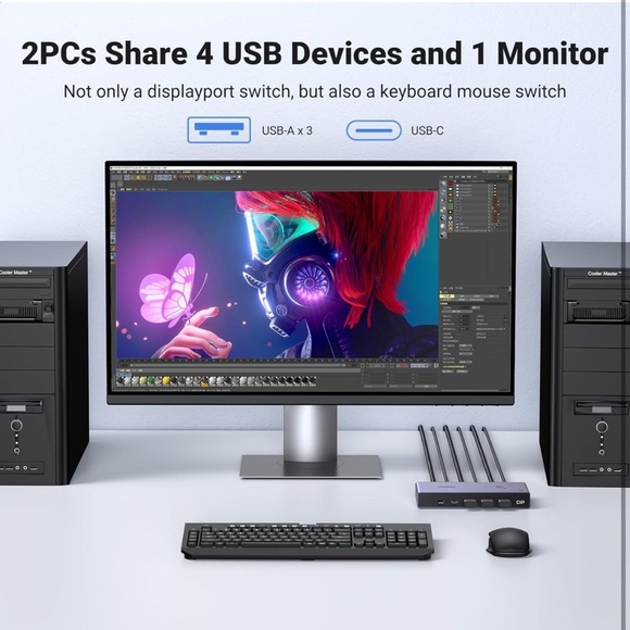 UGREEN 8K Displayport KVM Switch DP 1.4 with 4 USB 3.0 Ports (3 USB-A + 1 USB-C) - Picture 1 of 8